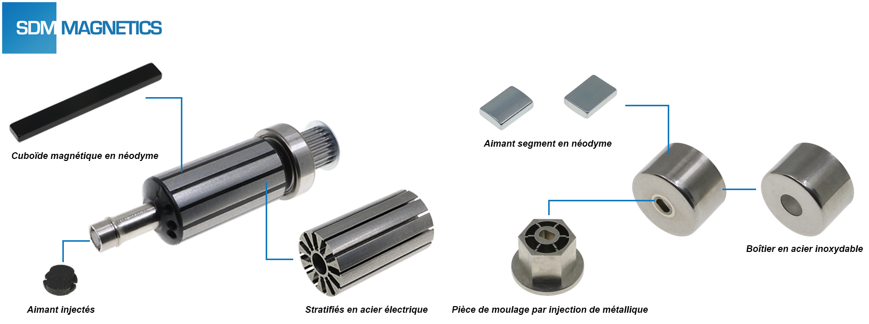 Assemblages magnétiques-2